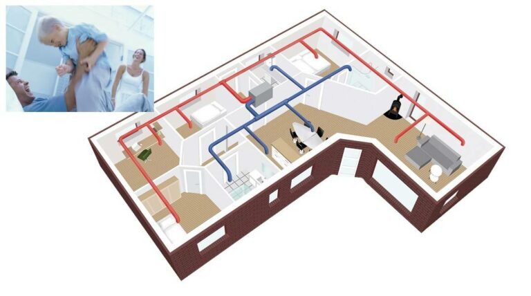 Ventilation